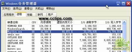 内存多大才够用？教你合理使用虚拟内存（图一）
